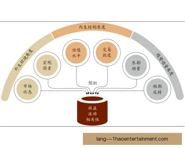 从战术取向到用人逻辑如何解读国家队最新大名单背后的战略信号与未来布局 从战术取向到用人逻辑如何解读国家队最新大名单背后的战略信号与未来布局